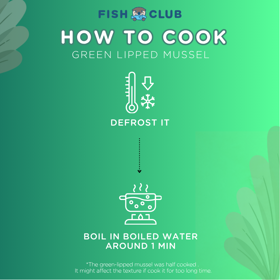 (Sample Kit) Fish Club Origins’ Green Lipped Mussel (Baby Cut)