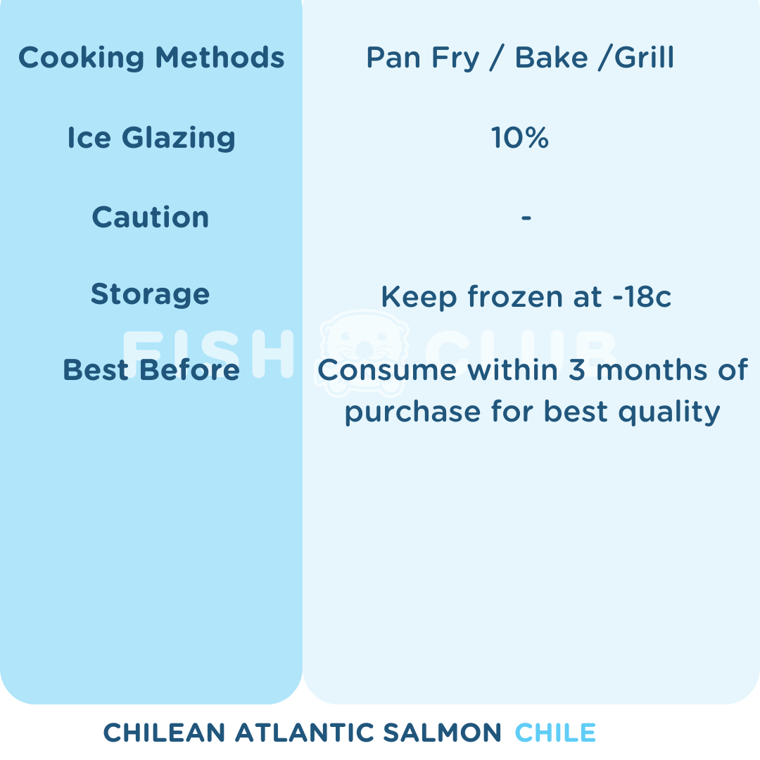 Chilean Atlantic Salmon Fillet / 智利大西洋三文鱼厚片***