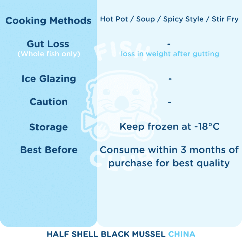 Half Shell Black Mussel / 黑壳贻贝 - 900g - Fish Club