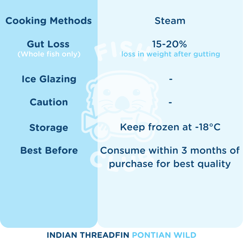 Indian Threadfin (Pontian Wild) Whole Steak / 黑午(笨珍野生)全鱼段 - Fish Club