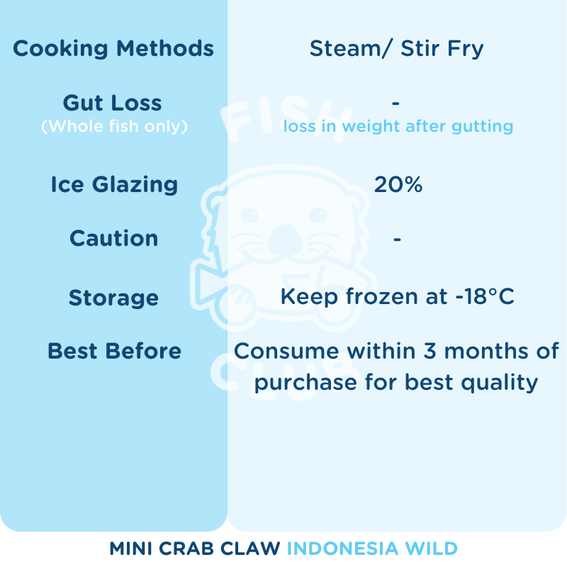 Mini Crab Claws / 小蟹钳 - 500g - Fish Club