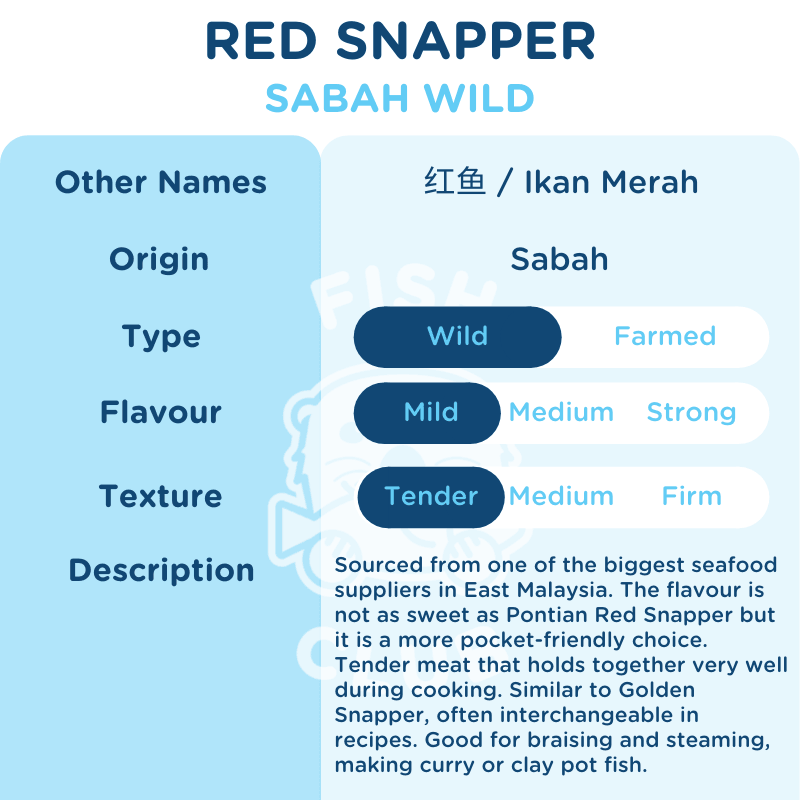 Red Snapper (Sabah Wild) Fillet / 红鱼 (沙巴野生) 厚片 - Fish Club