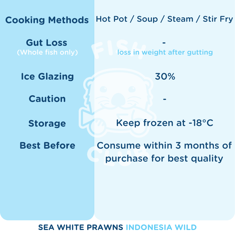Sea White Prawns (Indo Wild) / 深海明虾 (印尼野生) - 1kg - Fish Club
