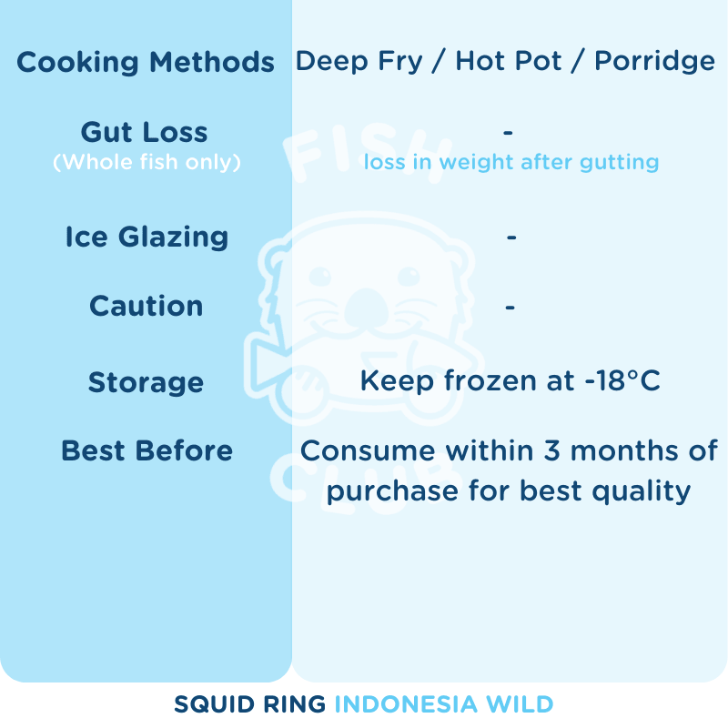 Squid Ring (Indo Wild) / 苏东圈(印尼野生)- 200g - Fish Club