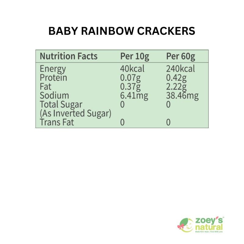 Zoey's Homemade Baby Rainbow Crackers / 彩虹脆片 - 60g - Fish Club
