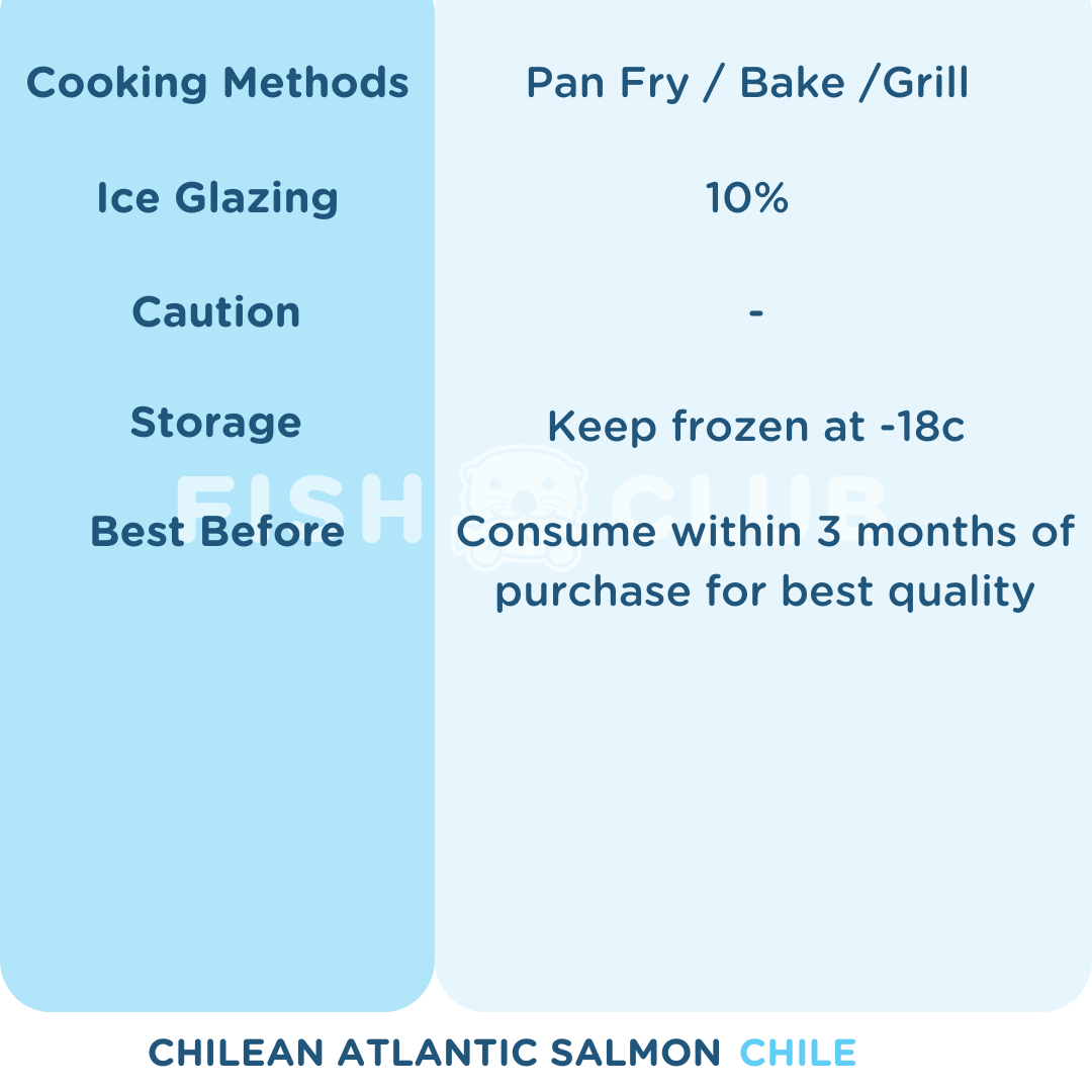 Chilean Atlantic Salmon Fillet / 智利大西洋三文鱼厚片