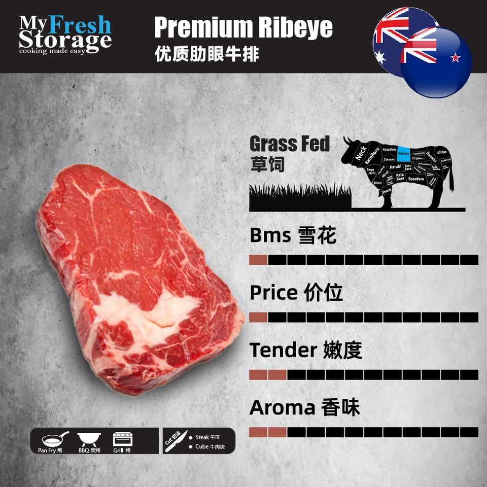 Instant Premium Ribeye Steak Pack / 优质肋眼牛排方便包 - 220g
