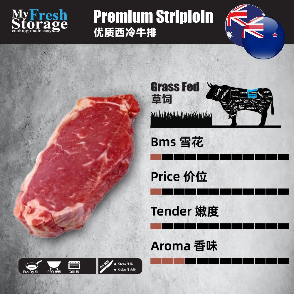 Instant Premium Striploin Steak Pack / 优质西冷牛排方便包 - 220g - Fish Club