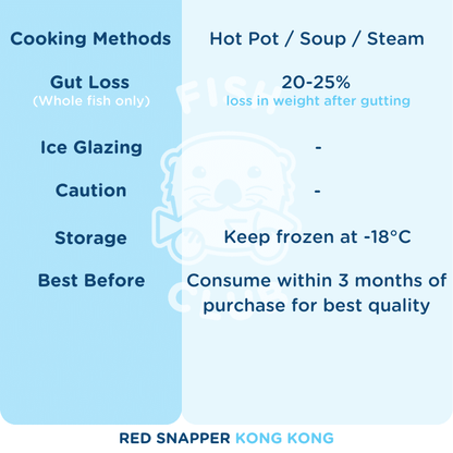 Red Snapper (Kong Kong Farmed) / 红鱼（贡贡海养） - Fish Club