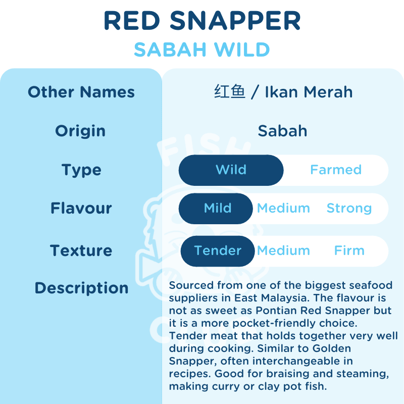 Red Snapper (Sabah Wild) Slices / 红鱼 (沙巴野生) 薄片 - 200g - Fish Club