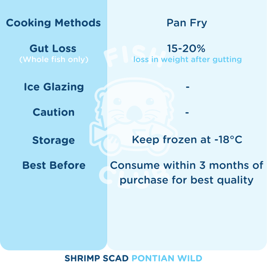 Shrimp Scad (Pontian Wild) / 吉打鲹（笨珍野生） - 500g - Fish Club