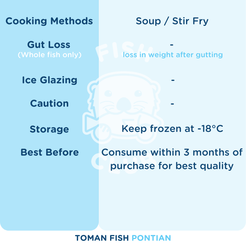 Toman Fish (Pontian Farmed) Slices / 多曼鱼（笨珍养殖）薄片 - 200g - Fish Club